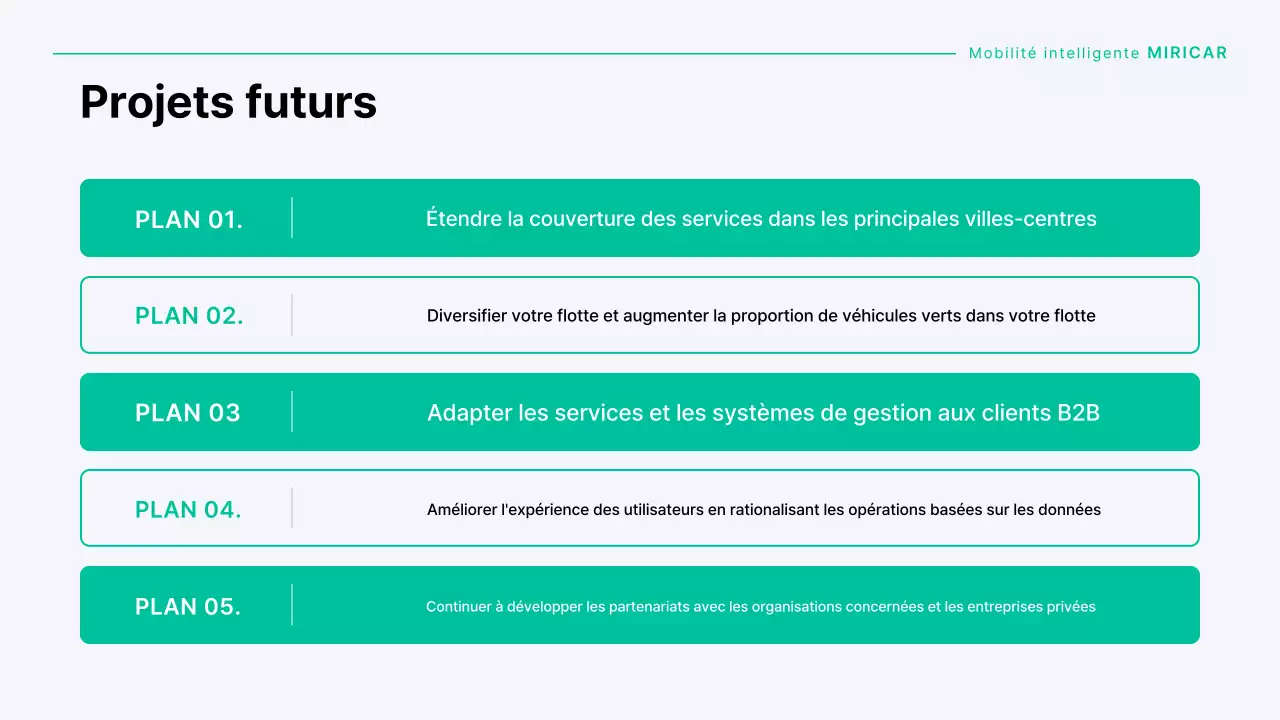 Une entreprise d'autopartage moderne en menthe et gris
