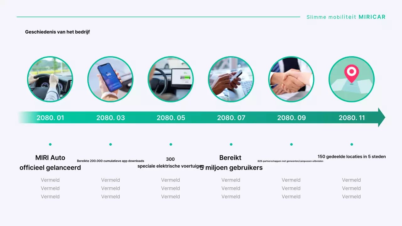Een modern autodeelbedrijf in mint en grijs