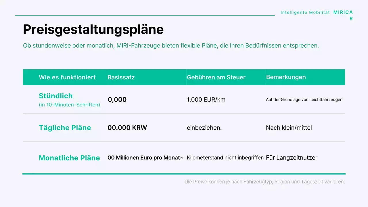 Ein modernes Carsharing-Unternehmen in Mint und Grau