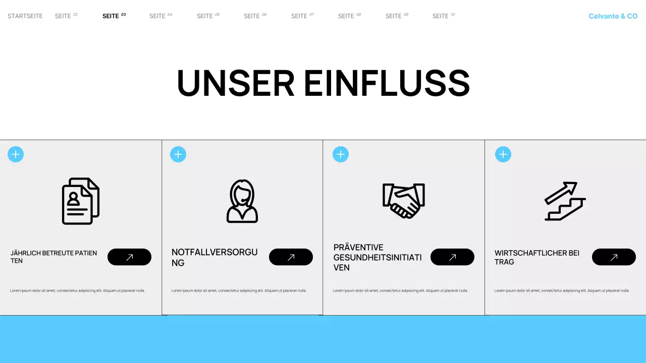 Teal Moderne lokale Krankenhausdienste Präsentation