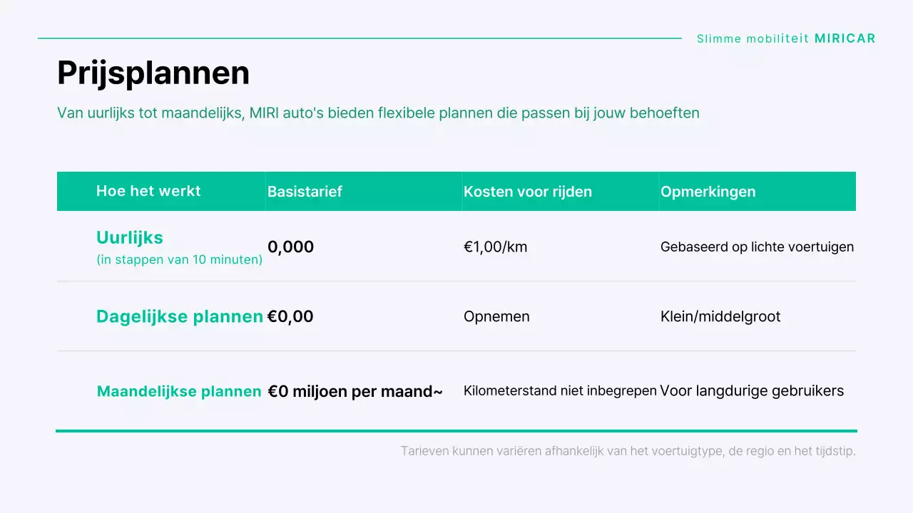 Een modern autodeelbedrijf in mint en grijs