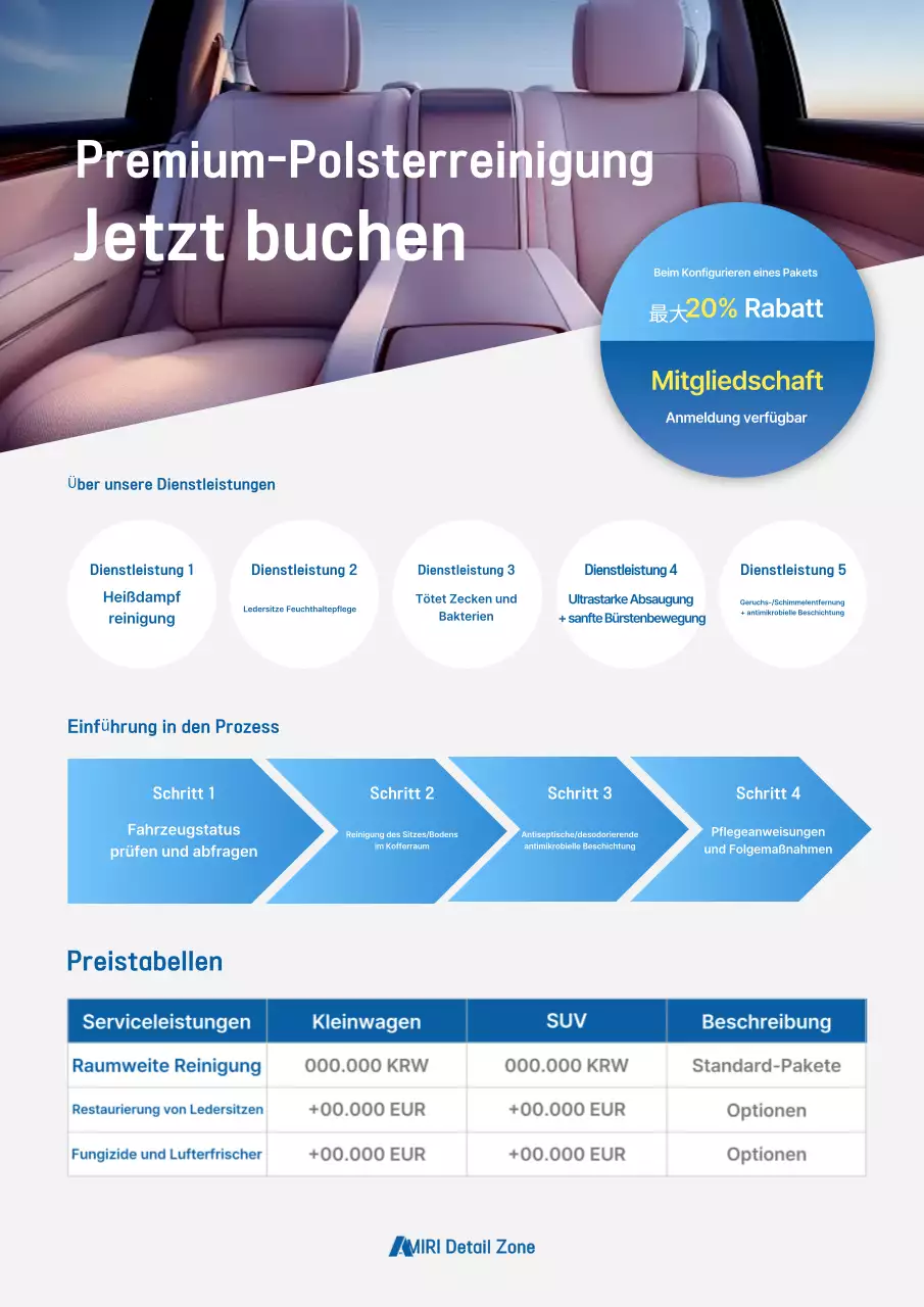 Einfache, moderne Premium-Reinigungsanzeige