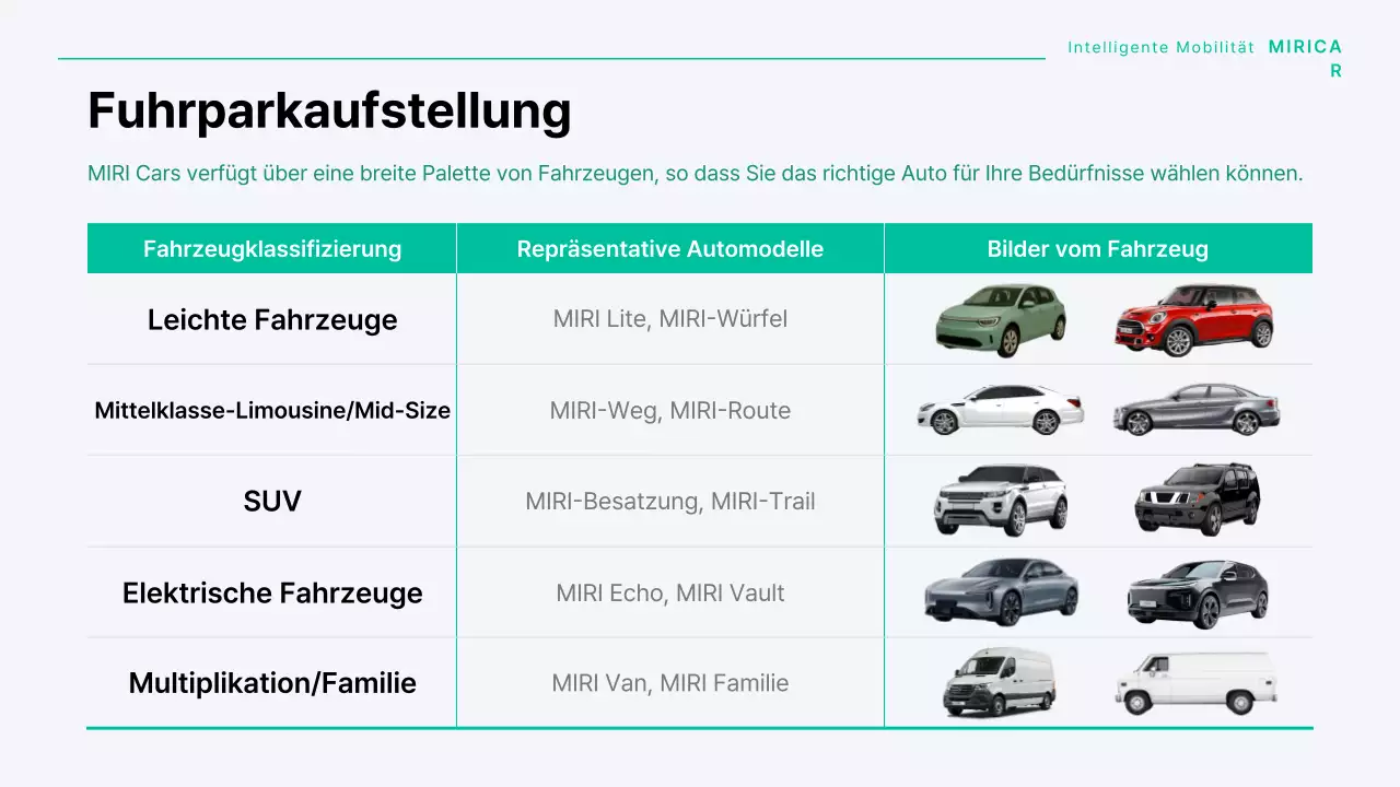 Ein modernes Carsharing-Unternehmen in Mint und Grau
