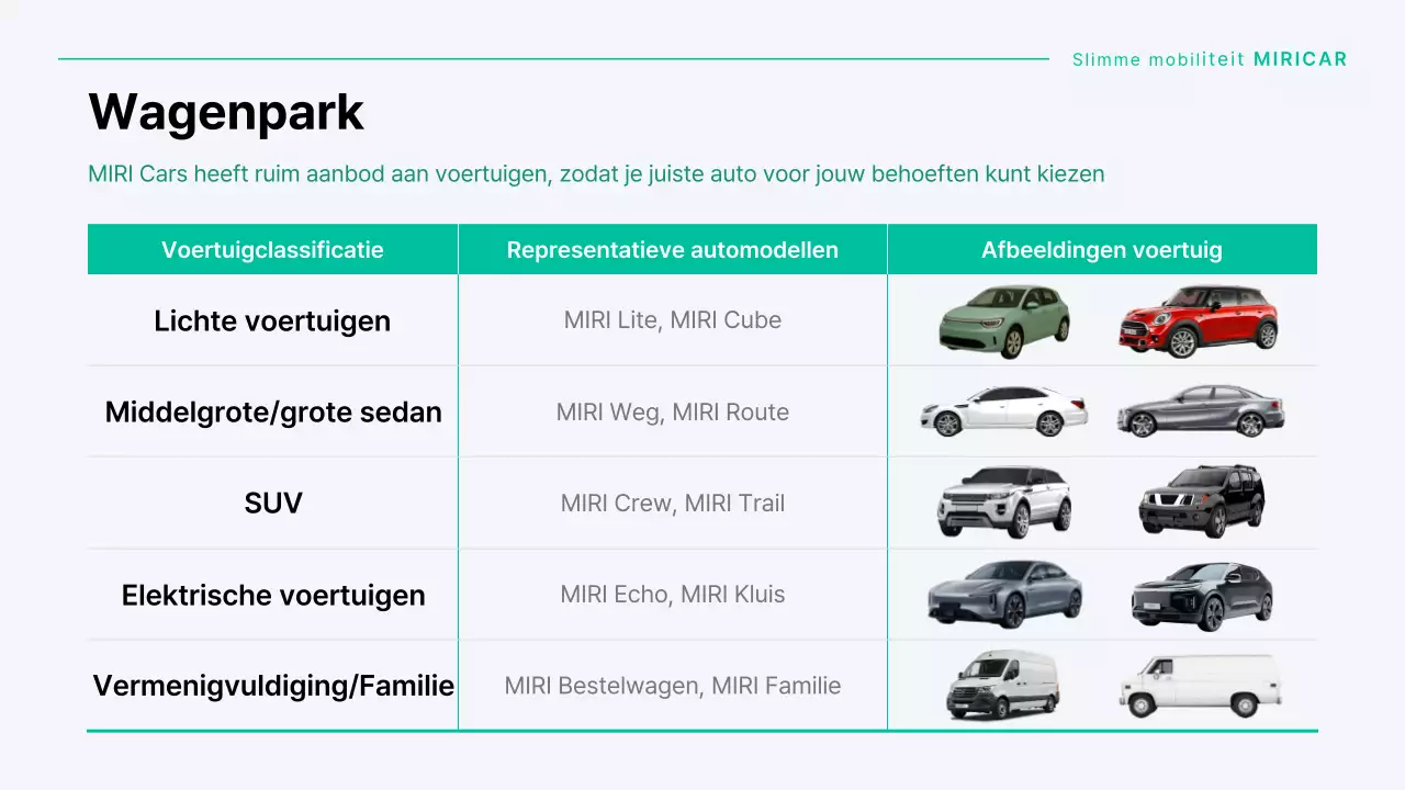 Een modern autodeelbedrijf in mint en grijs