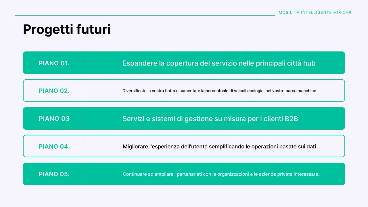 Una moderna compagnia di car sharing in menta e grigio