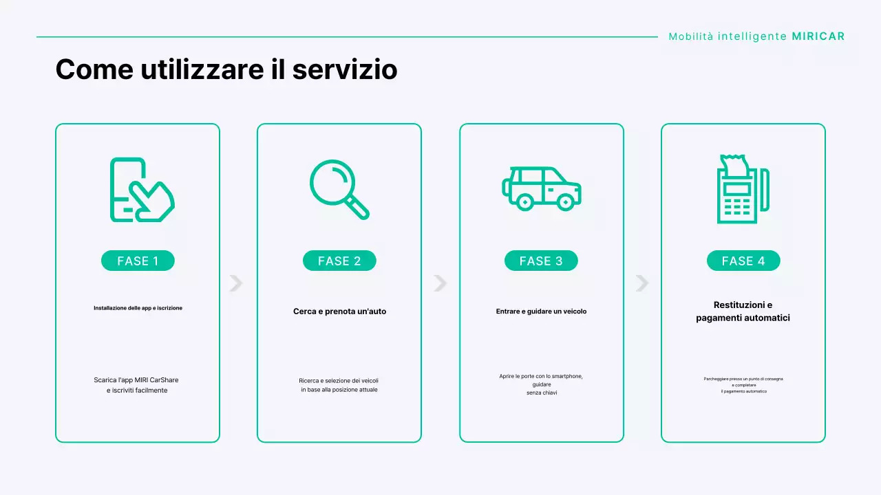 Una moderna compagnia di car sharing in menta e grigio