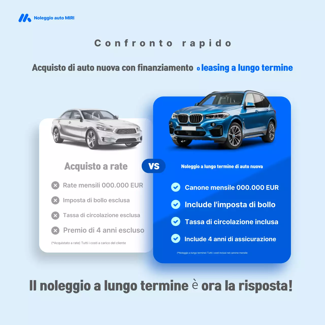 Pubblicità di un'auto moderna color azzurro cielo