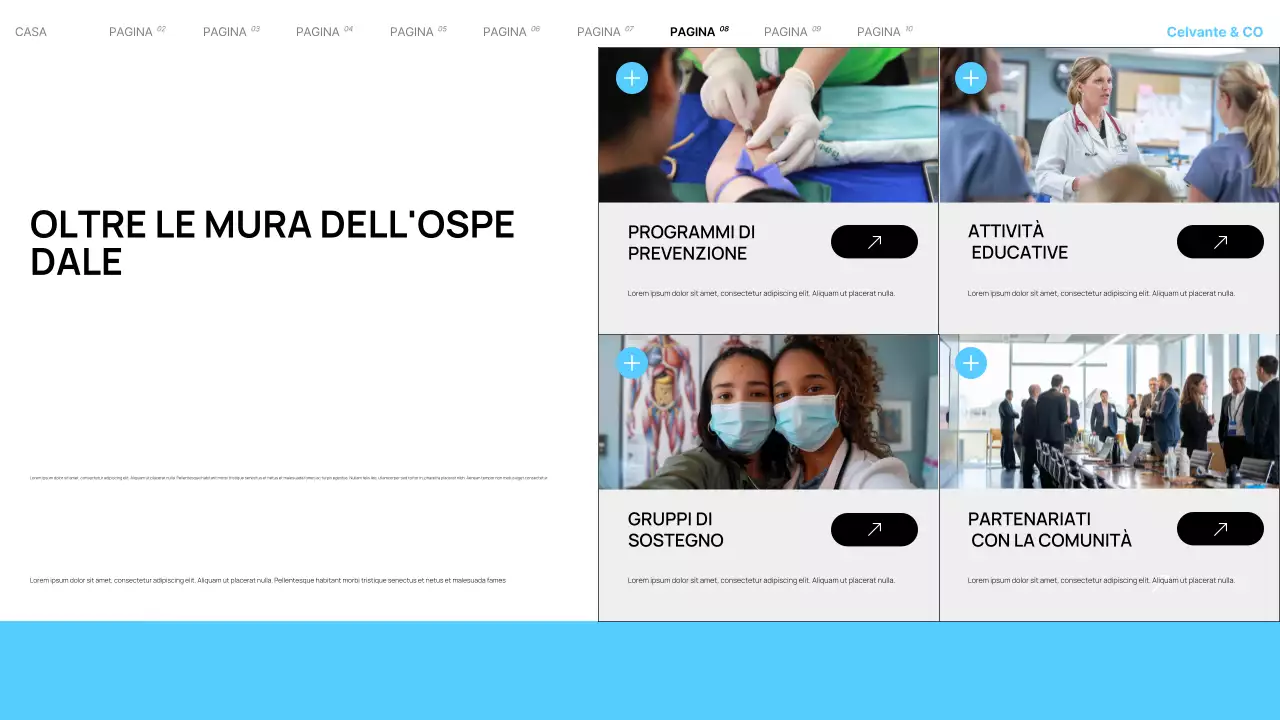 Presentazione dei servizi dell'ospedale locale moderno Teal