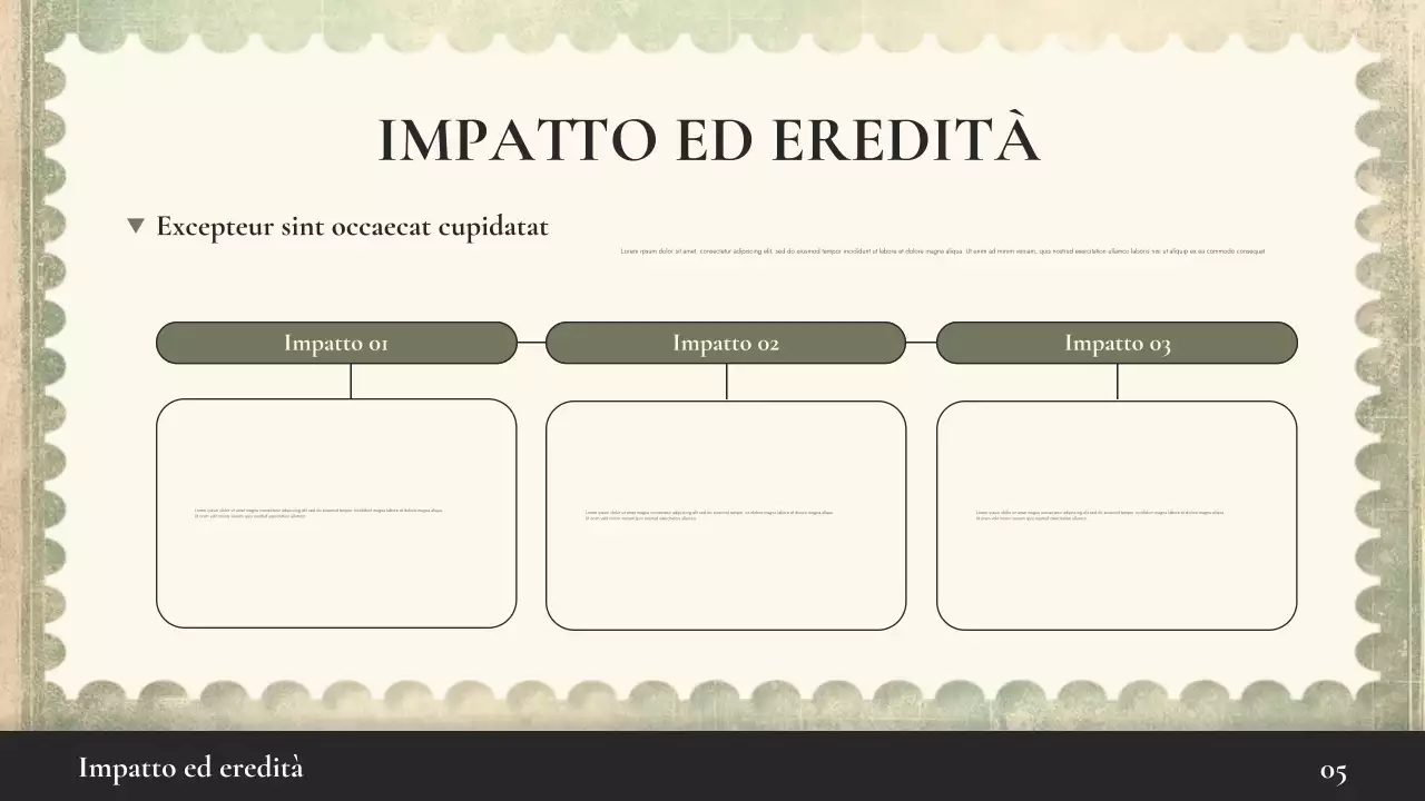 Presentazione della lezione sulla storia del Beige Vintage