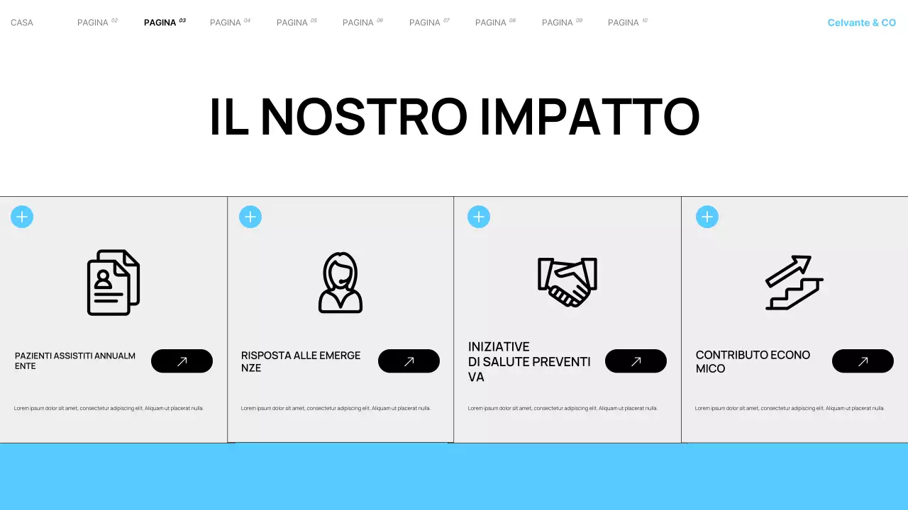 Presentazione dei servizi dell'ospedale locale moderno Teal