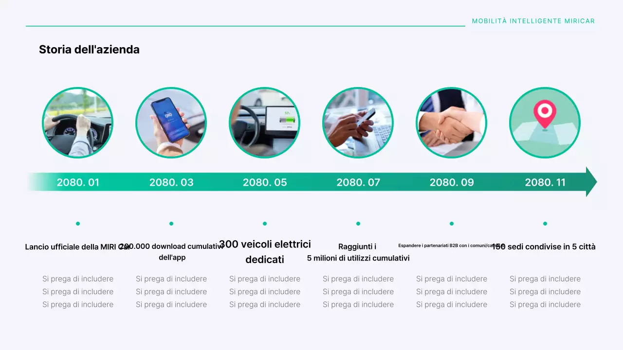Una moderna compagnia di car sharing in menta e grigio