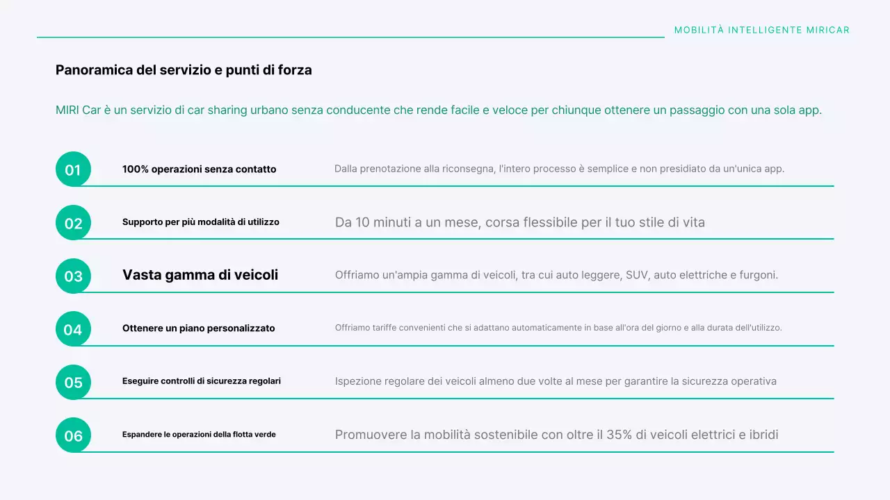 Una moderna compagnia di car sharing in menta e grigio