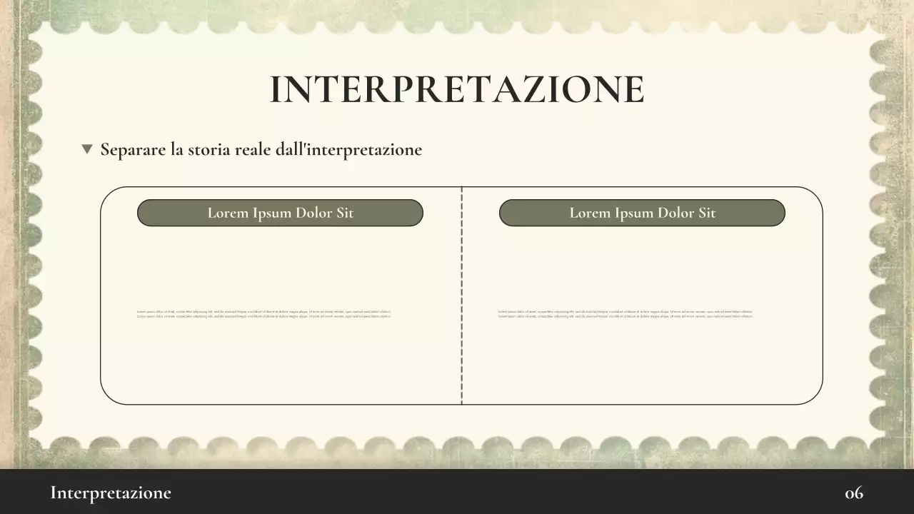 Presentazione della lezione sulla storia del Beige Vintage