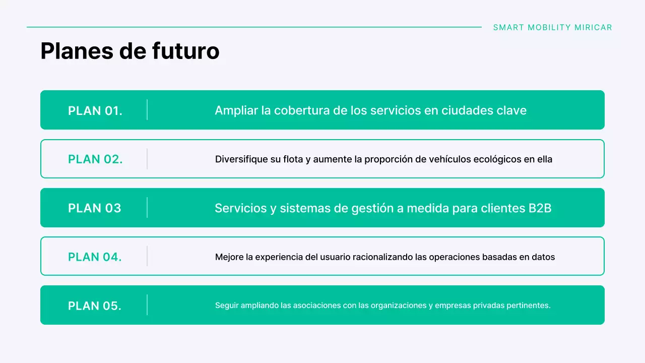 Una moderna empresa de coches compartidos en tonos menta y gris.