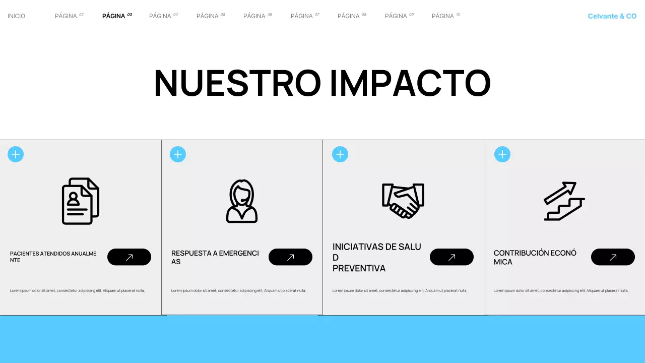 Presentación de los servicios hospitalarios locales modernos de Teal