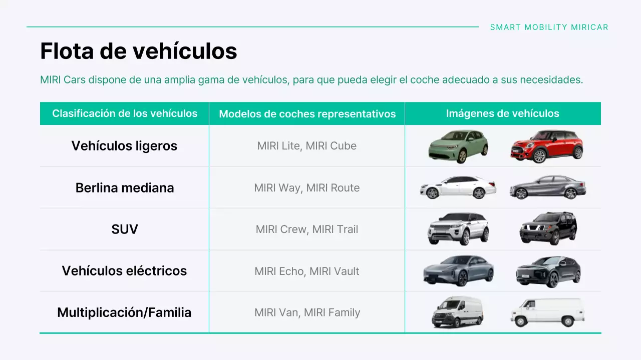 Una moderna empresa de coches compartidos en tonos menta y gris.