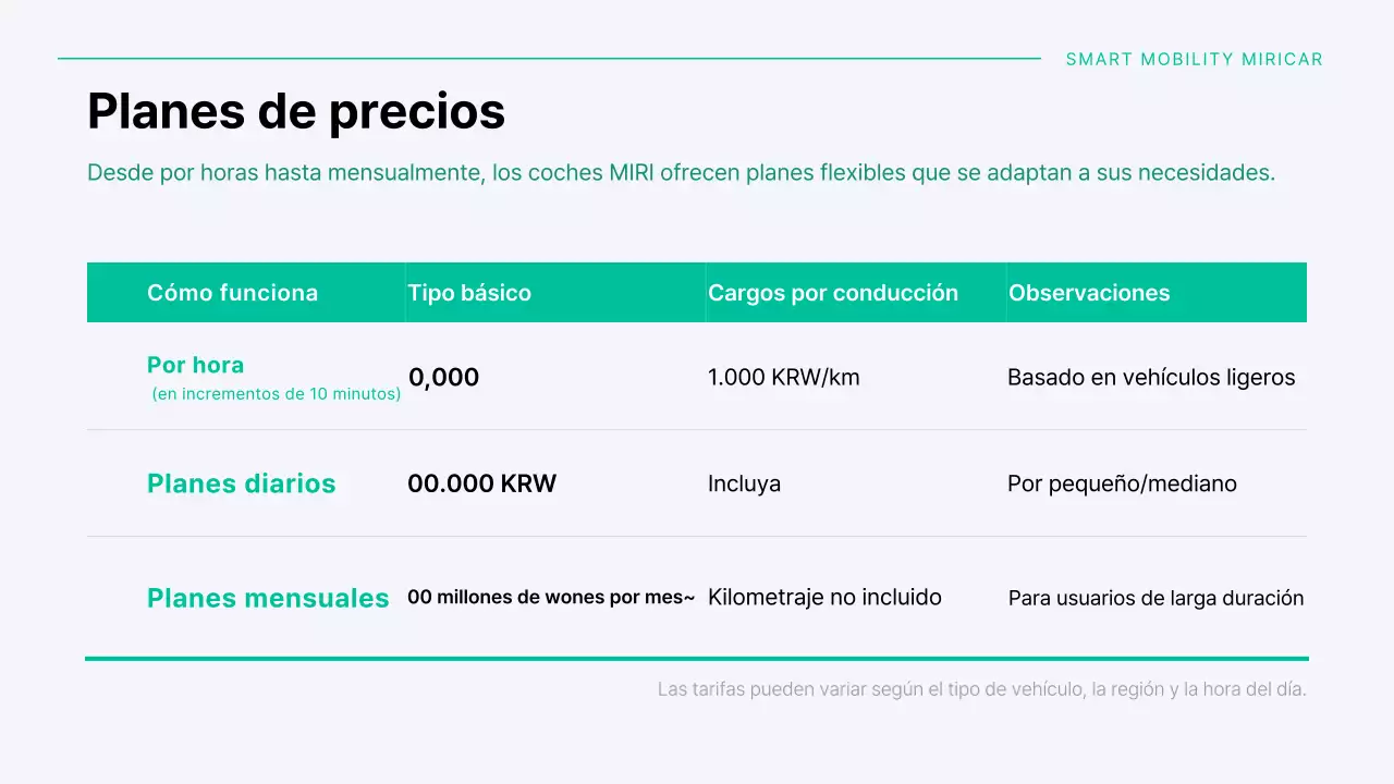 Una moderna empresa de coches compartidos en tonos menta y gris.