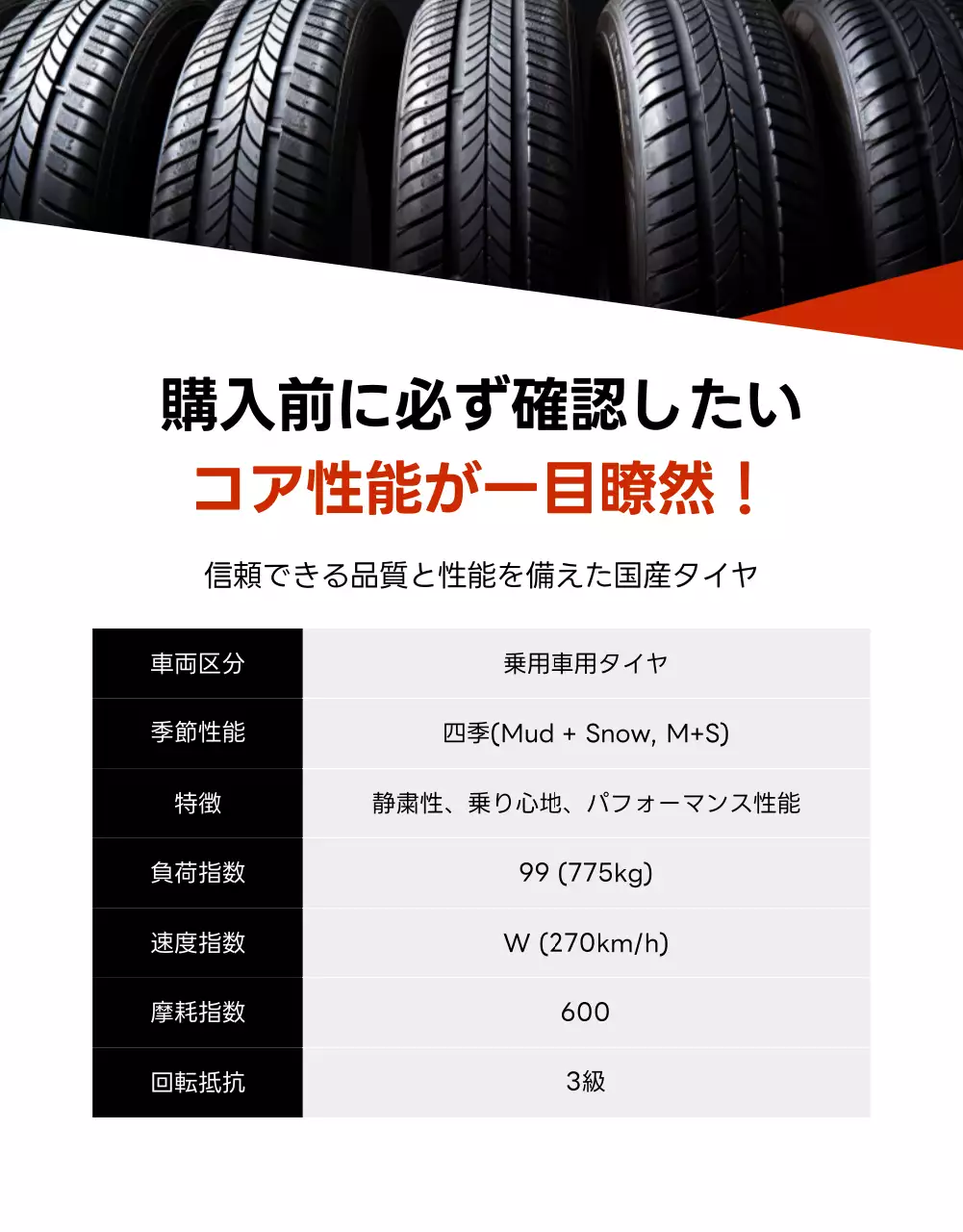 黒 モダン タイヤ ポスター