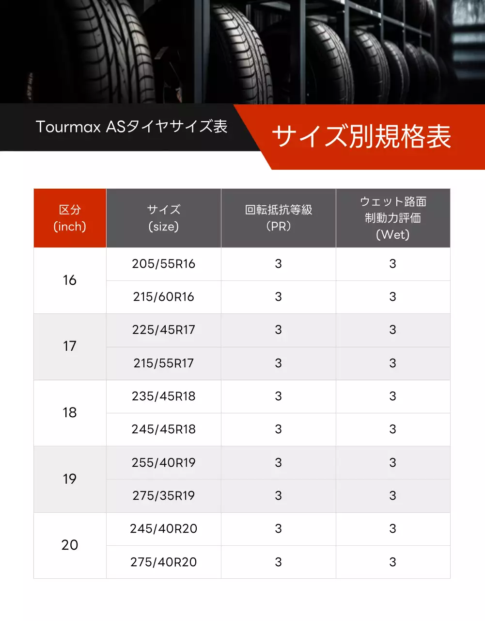 黒 モダン タイヤ ポスター