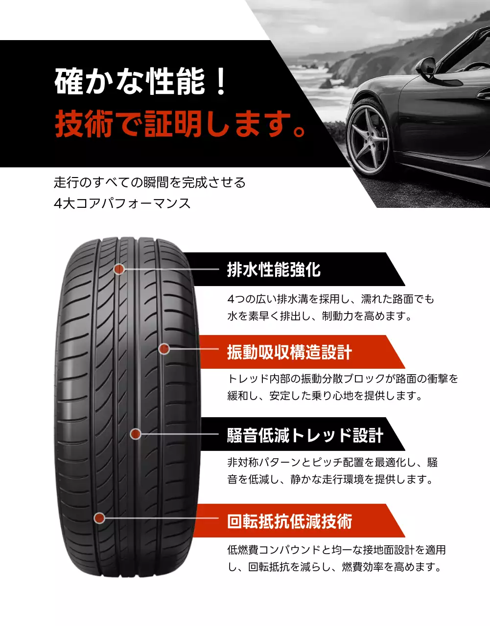 黒 モダン タイヤ ポスター