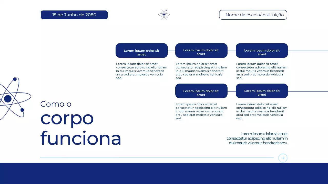 Apresentação resumida da Blue Modern Health