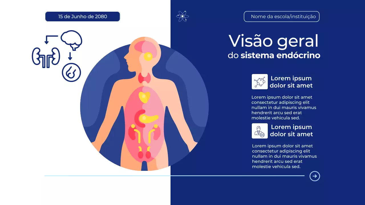 Apresentação resumida da Blue Modern Health