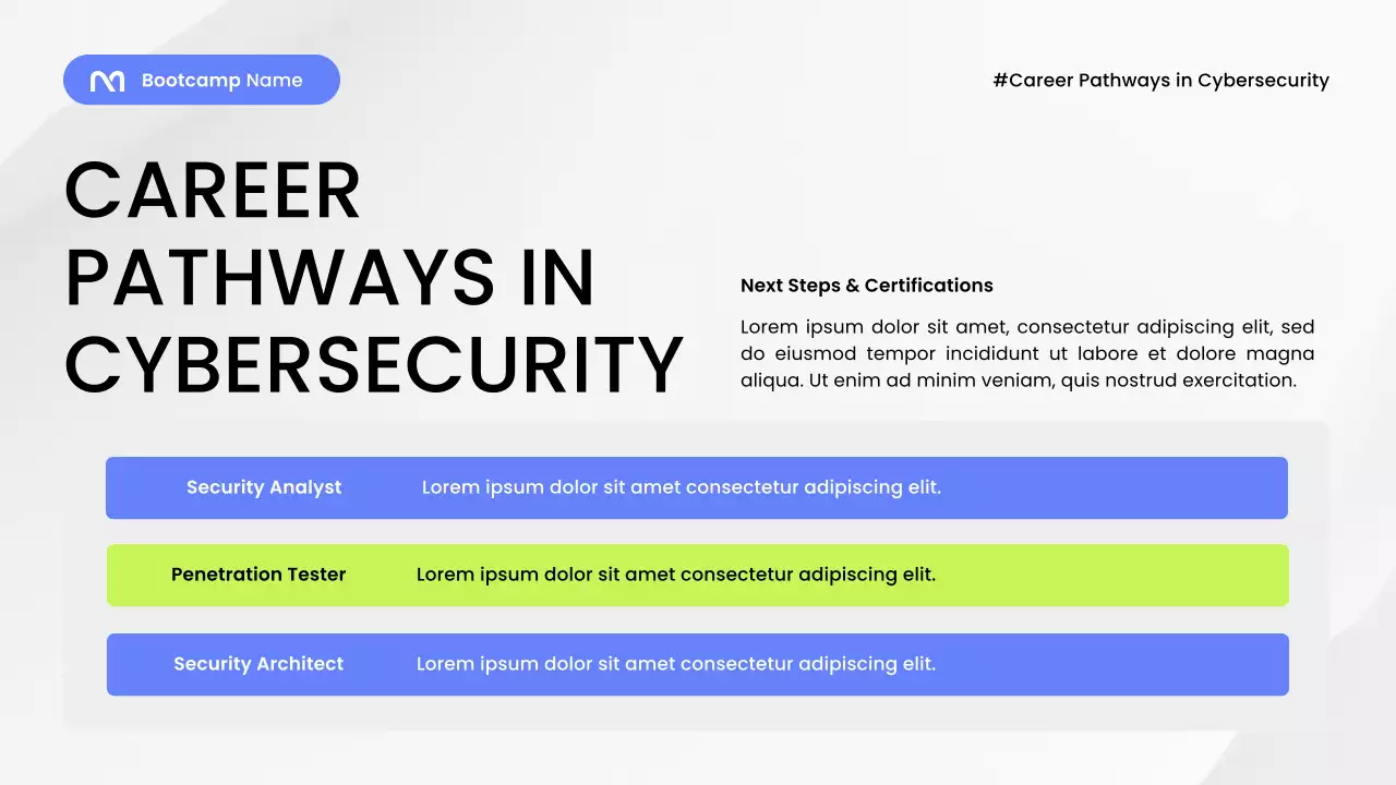 Blue Modern Security Guide Presentation