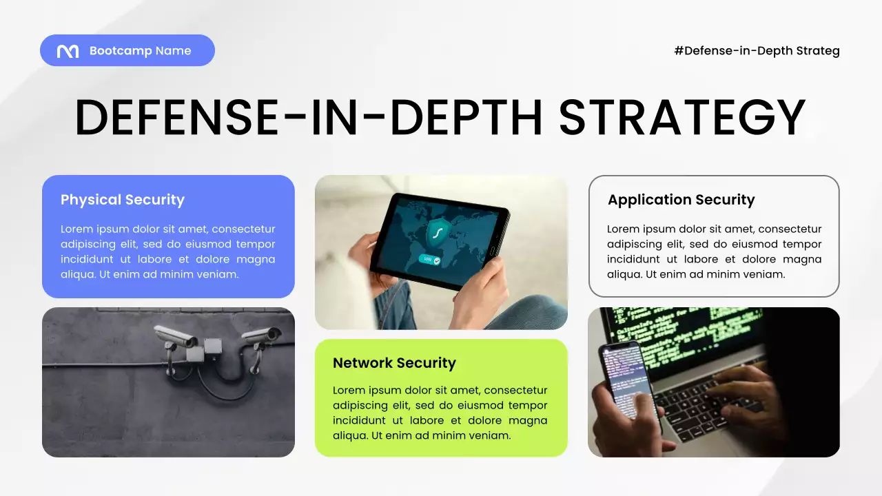Blue Modern Security Guide Presentation
