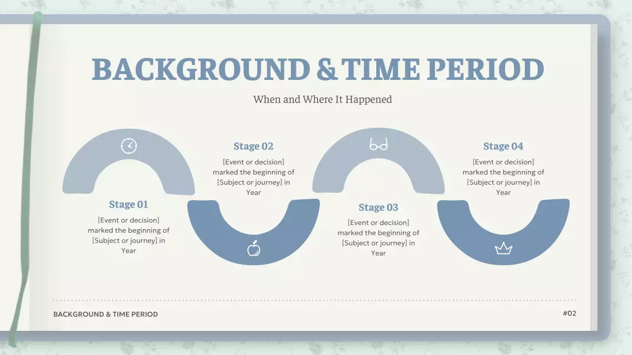 Presentasi Kuliah Fiksi Sejarah Mint Vintage