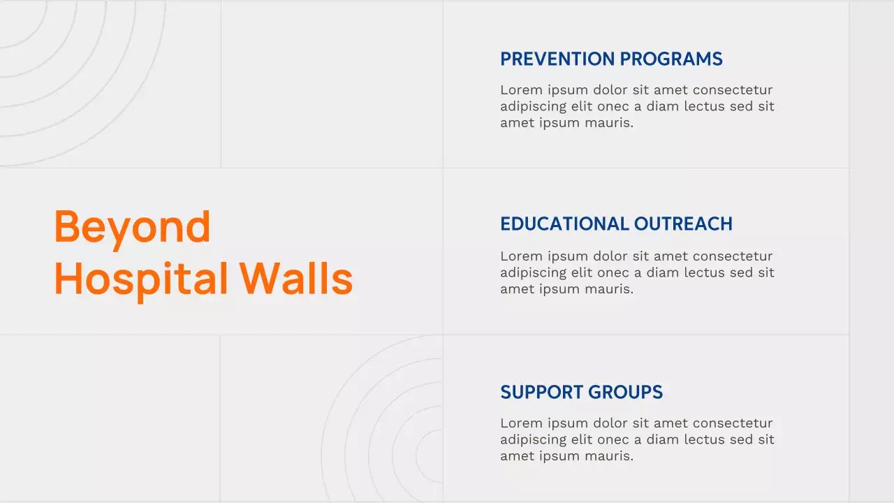 Orange Modern Healthcare Advertisement Presentation