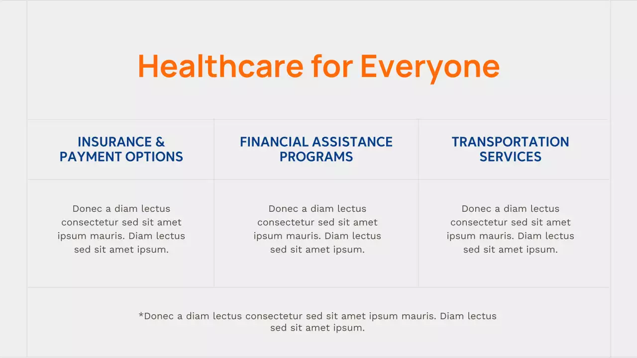 Orange Modern Healthcare Advertisement Presentation