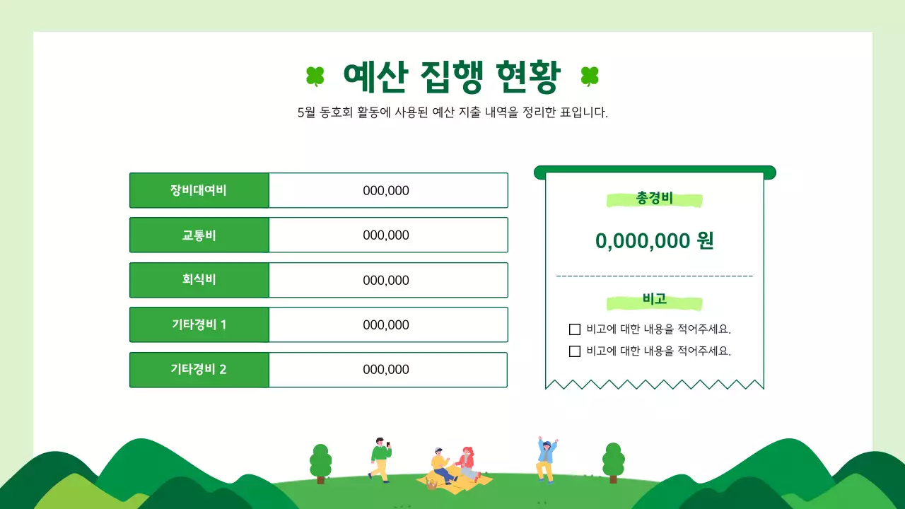 연두 아기자기한 회사생활 보고서