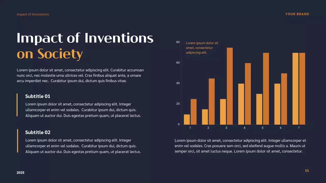 Orange Modern Inventors Lecture Presentation