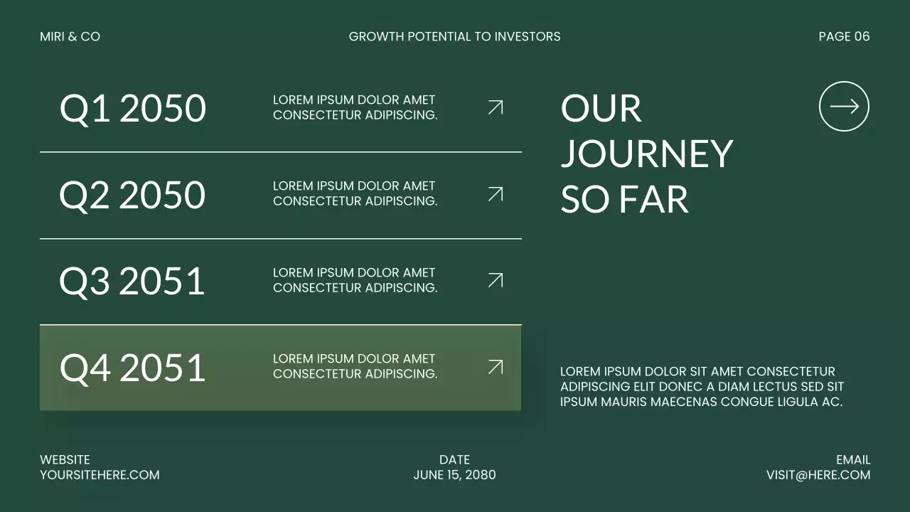 Green Modern Sustainability Initiatives Presentation