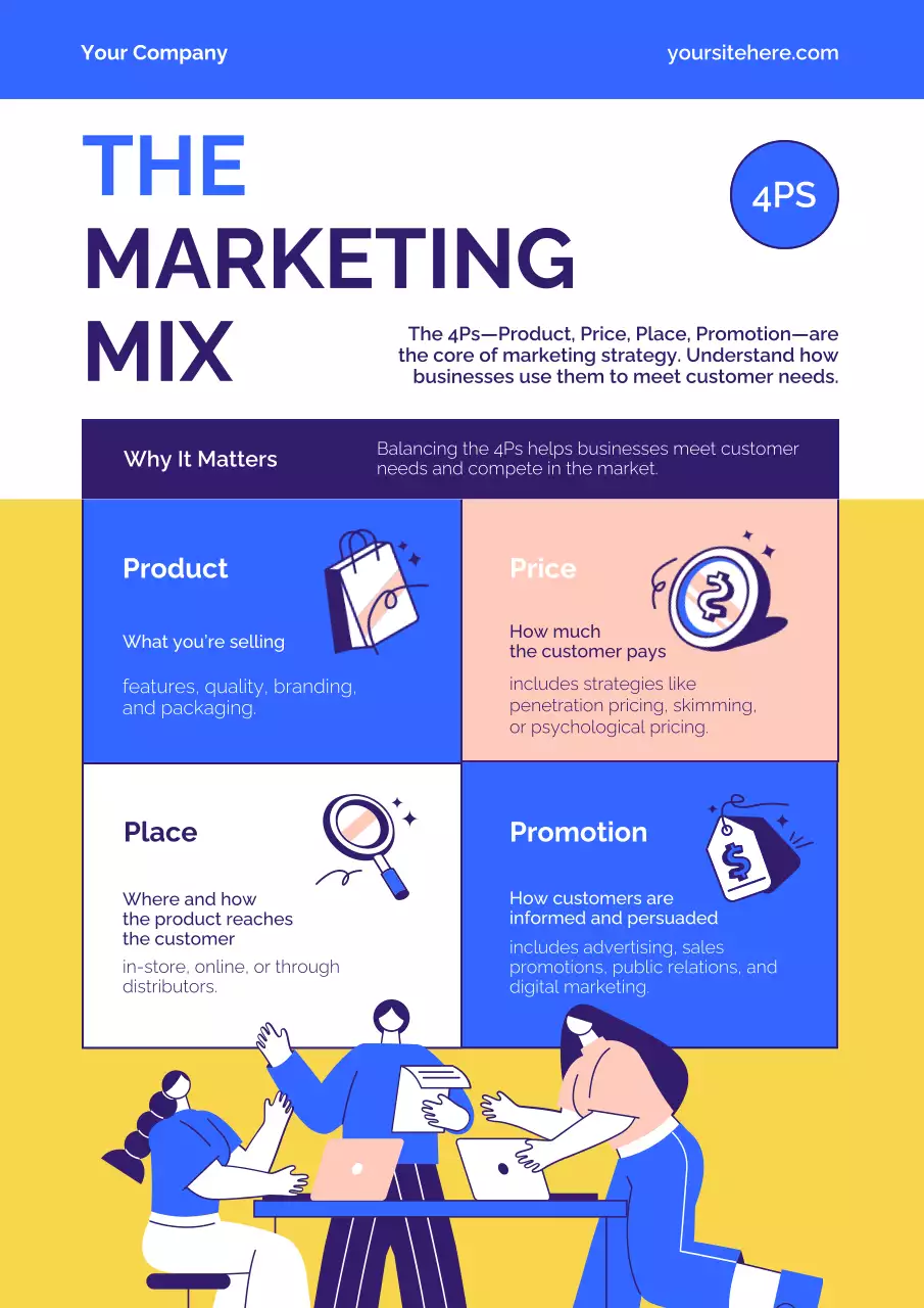 Blue Modern Marketing Guide Poster