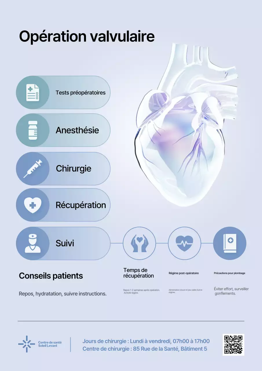 Guide de chirurgie moderne bleu