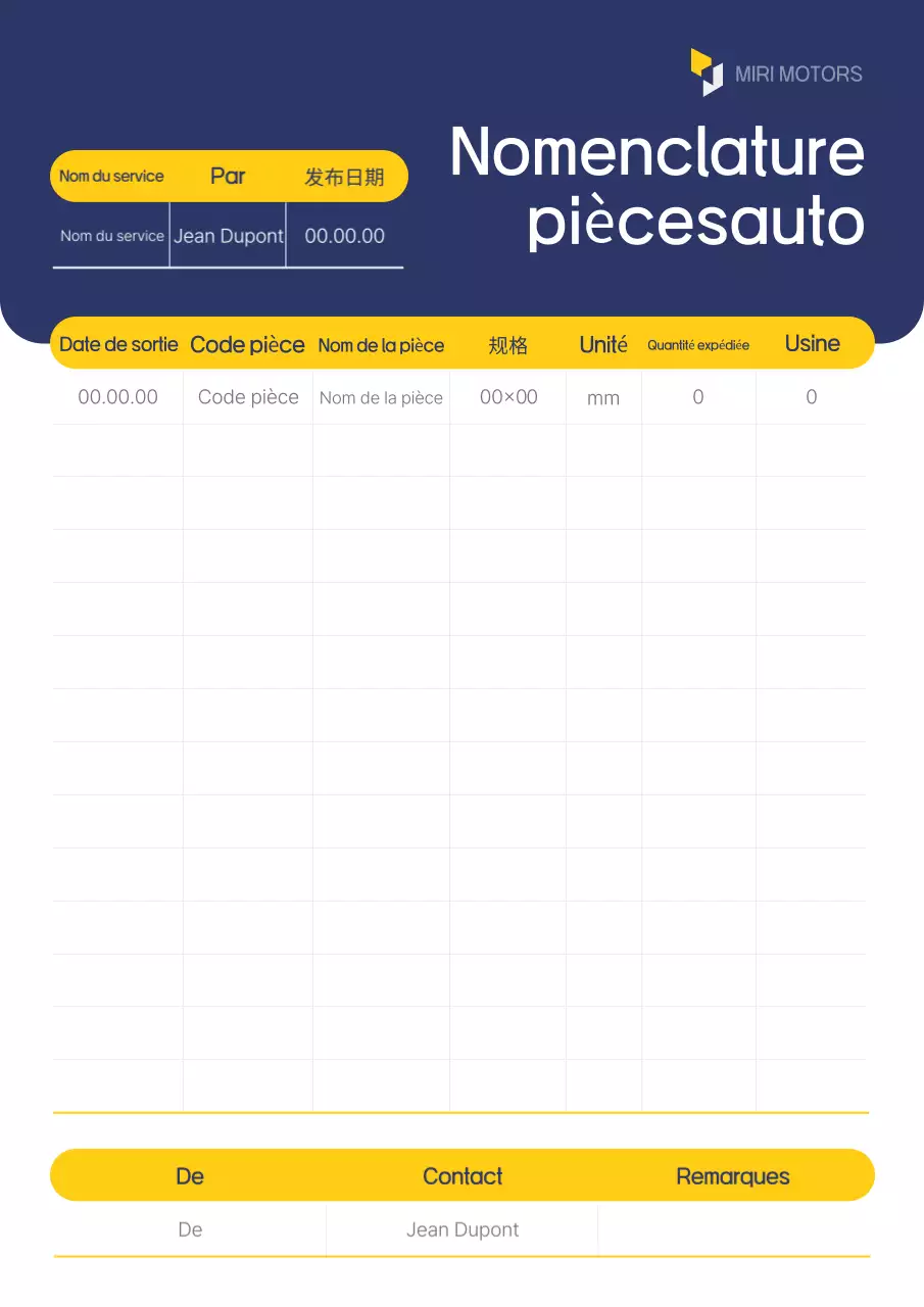 Rapport de base sur la voiture bleue