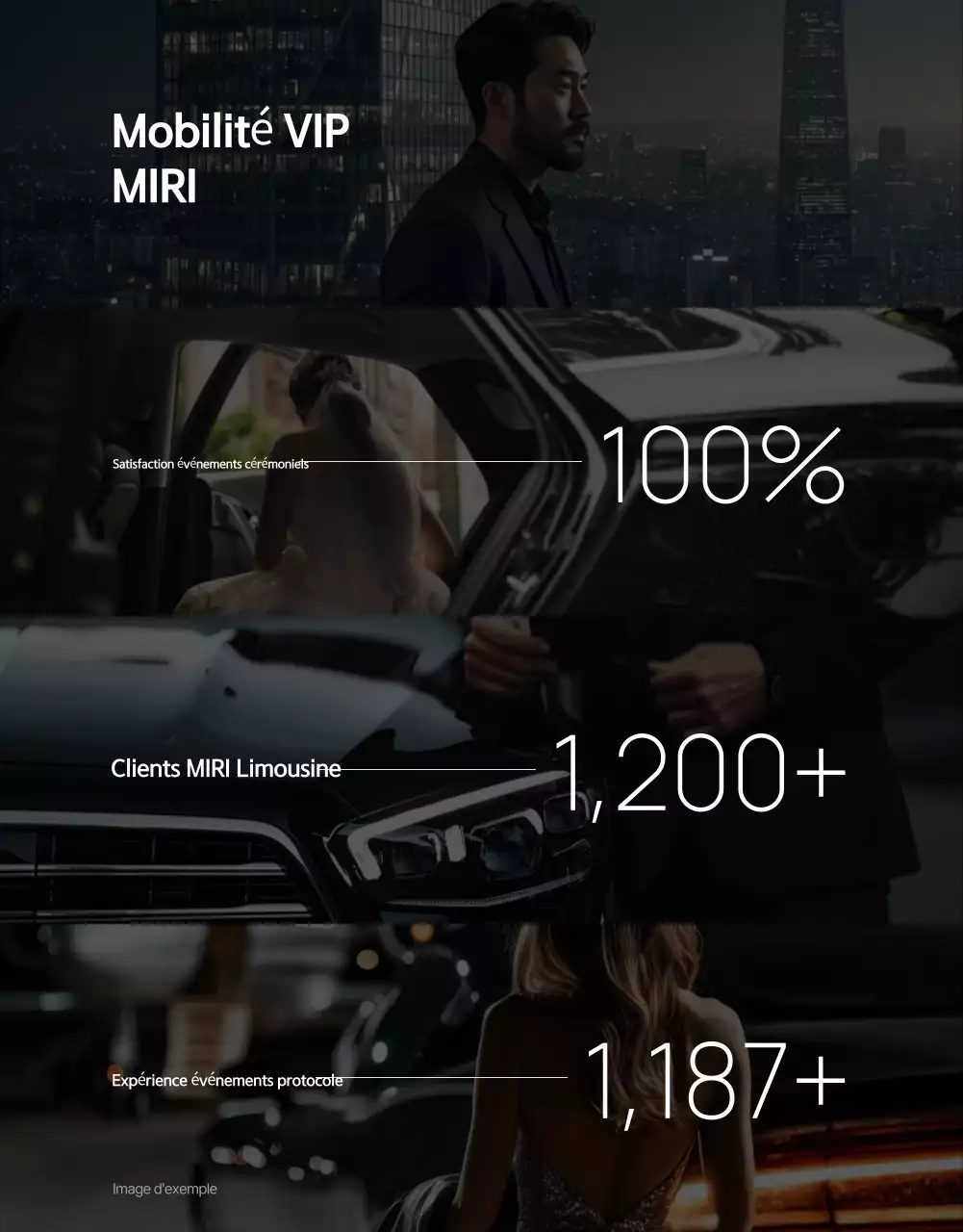 Promotion Mobilité de Luxe Grise