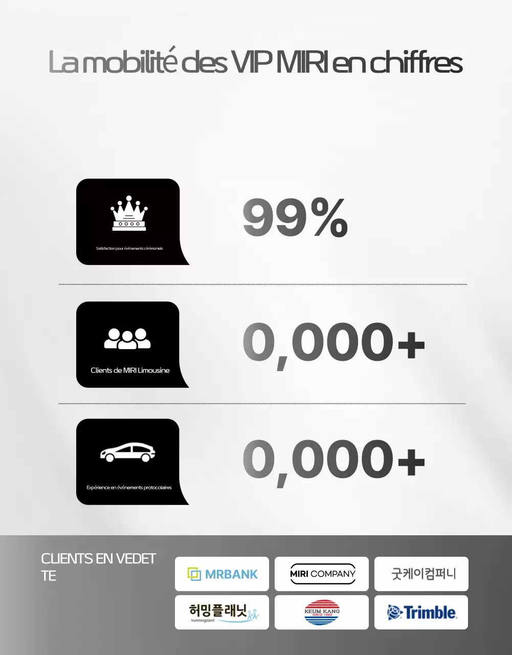 Publicité sur la mobilité de luxe noire