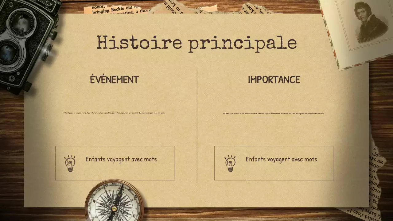 Présentation de la conférence sur l'histoire du vintage beige