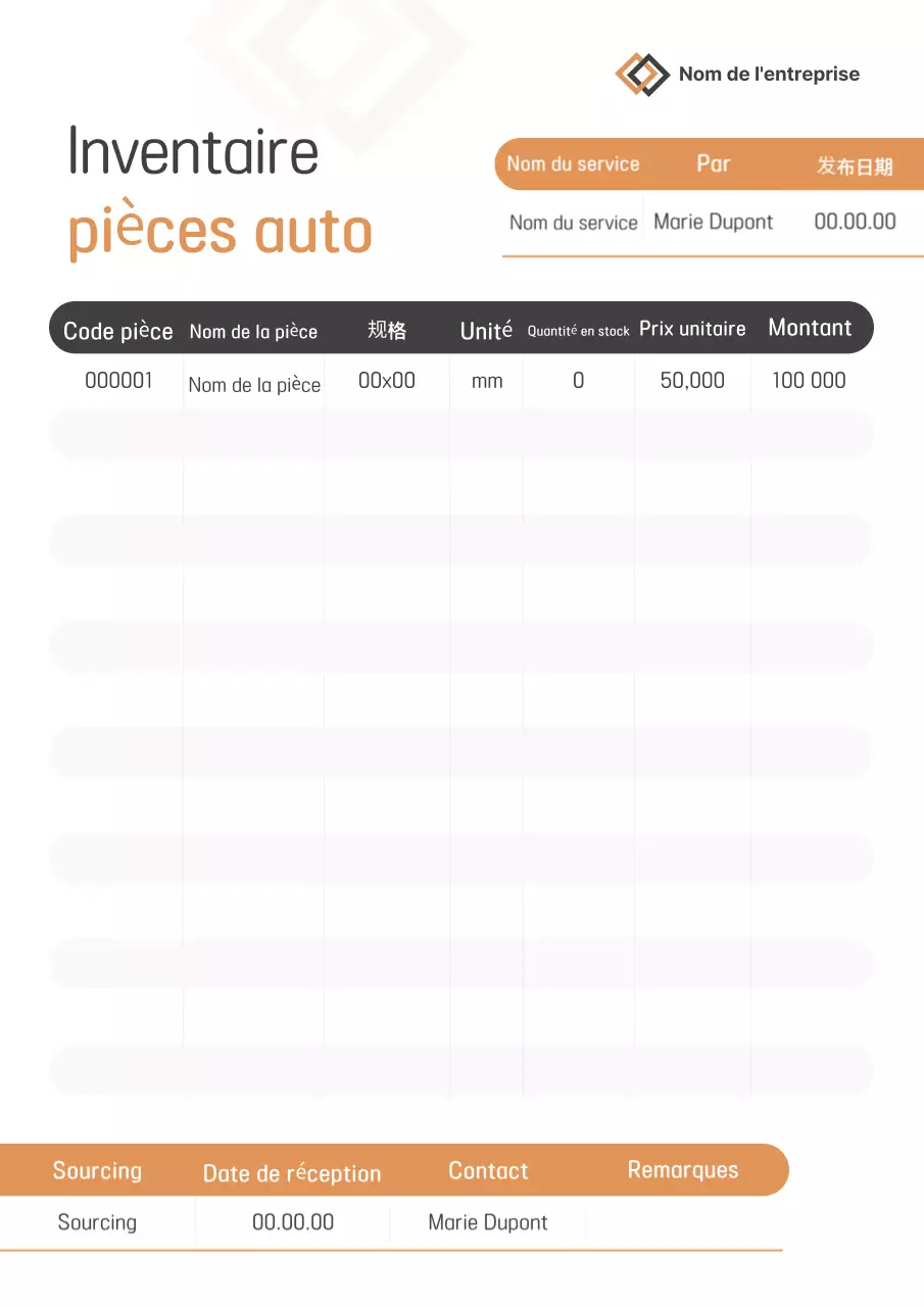 Rapport de base sur les voitures orange