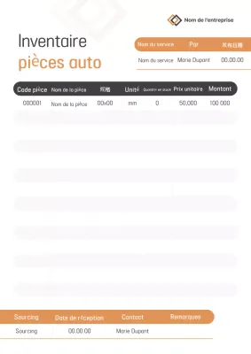 Rapport de base sur les voitures orange