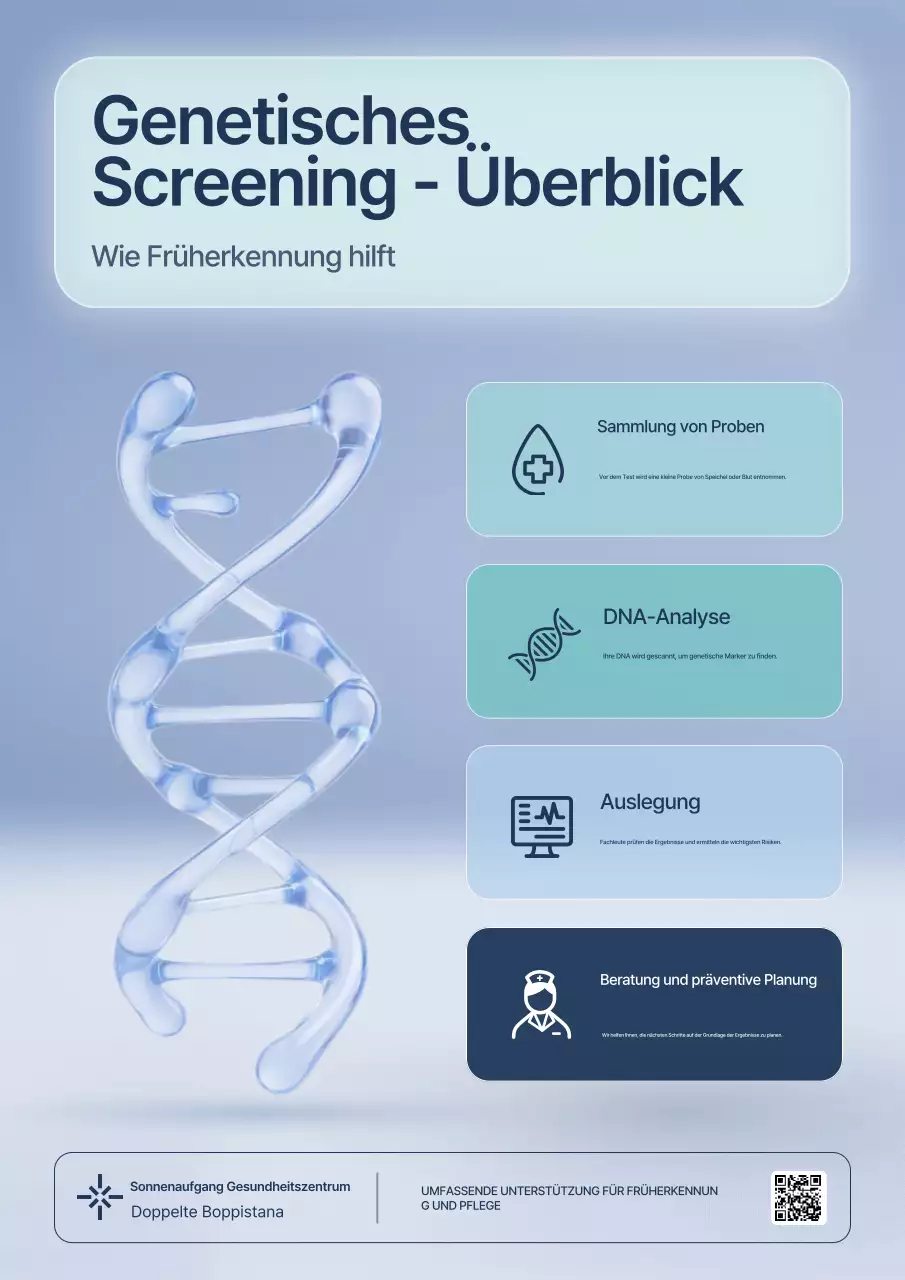 Blauer moderner Gesundheitsratgeber