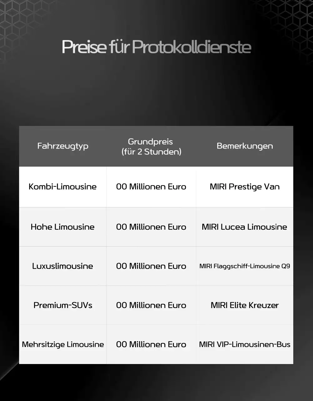 Schwarze Luxusmobilitätswerbung