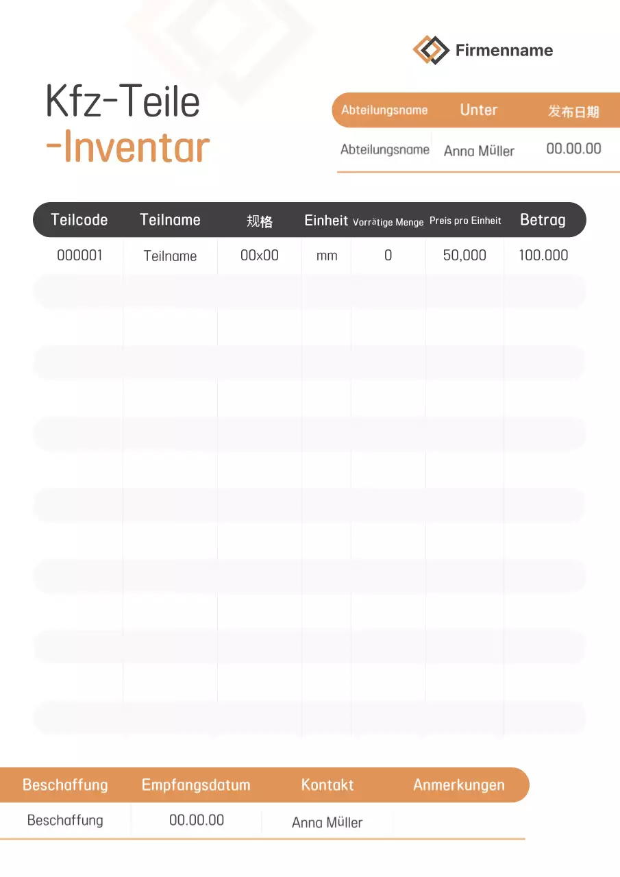 Orange Basic Autobericht