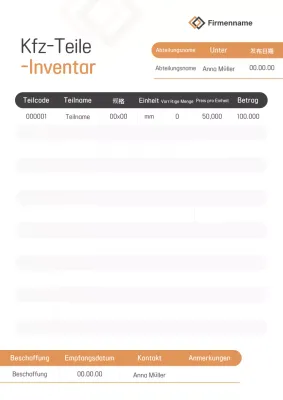 Orange Basic Autobericht