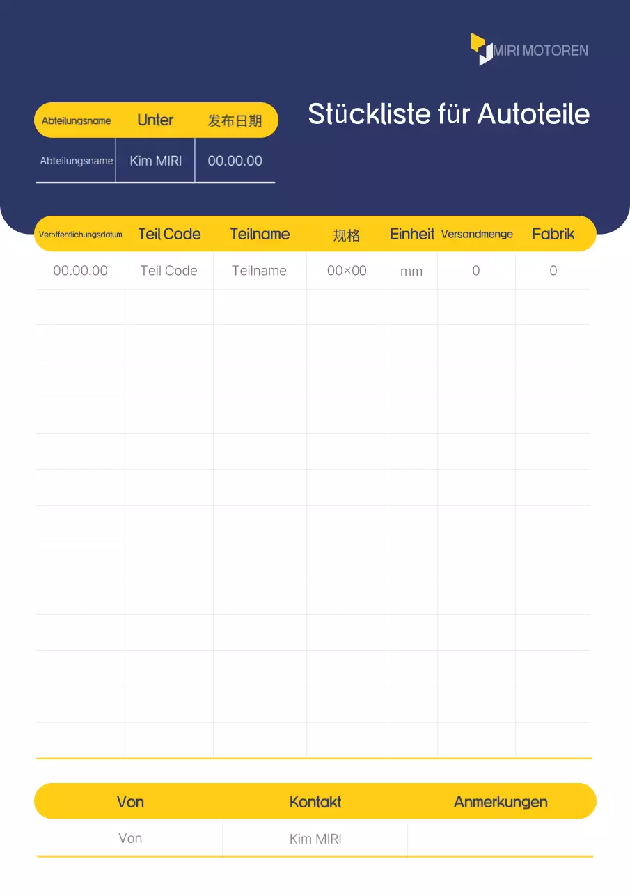 Blue Basic Autobericht