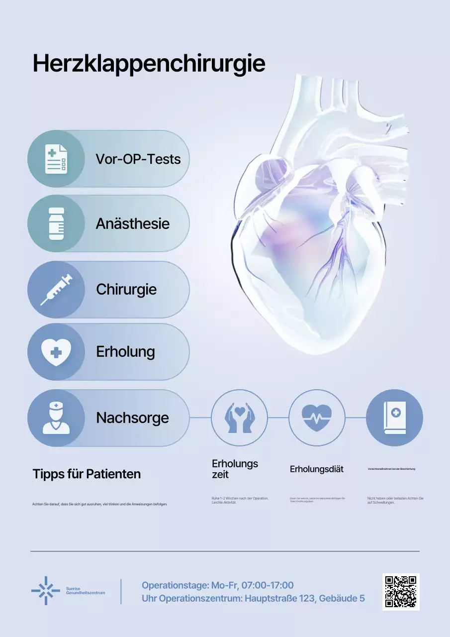 Blauer Leitfaden für moderne Chirurgie