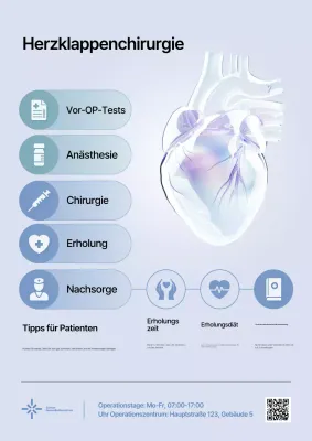 Blauer Leitfaden für moderne Chirurgie