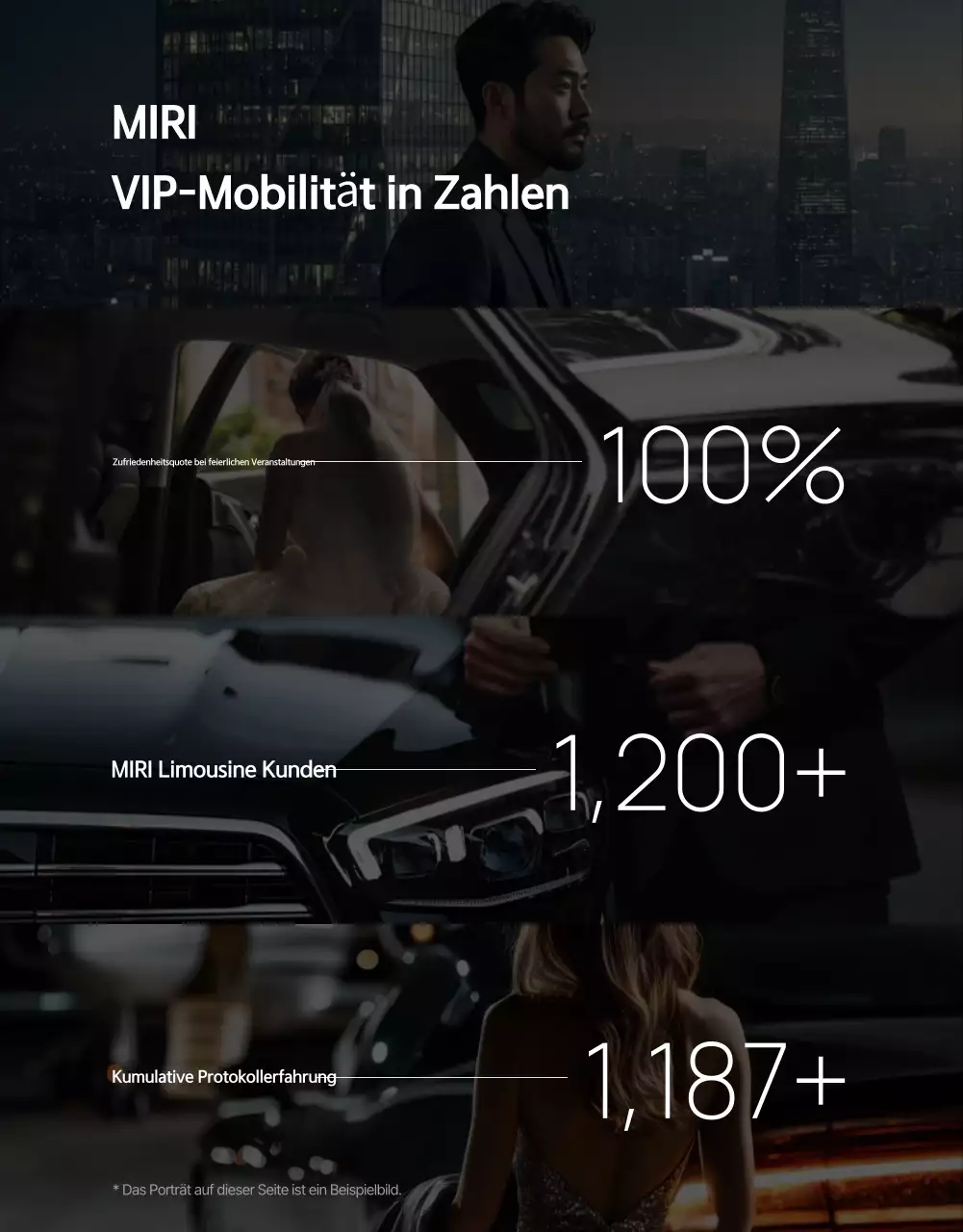 Gray Luxury Mobility-Aktion